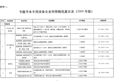 节能节水和环境保护专用设备企业所得税优惠目录(2008年版)